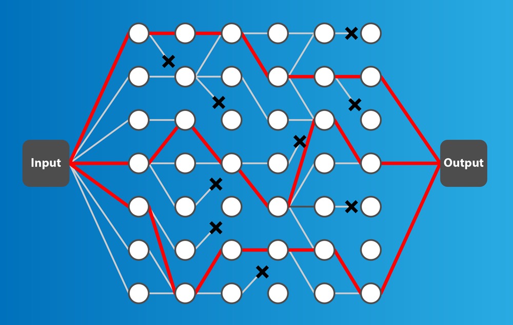 computation performed on qubits